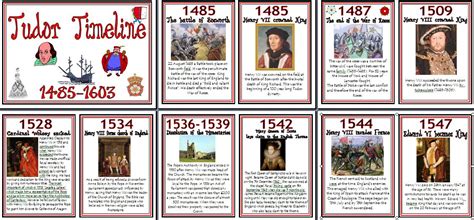 tudor period pdf|the tudor period timeline.